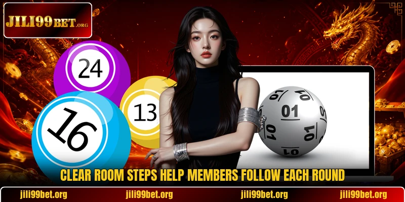 Clear room steps help members follow each round