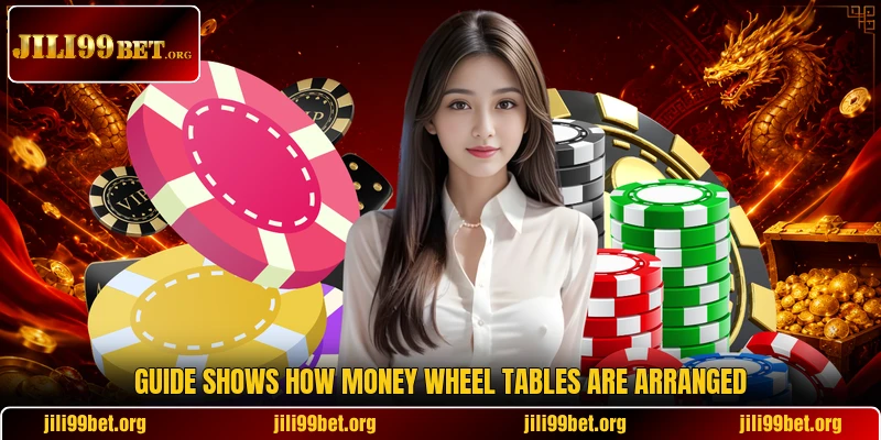 Guide shows how Money Wheel tables are arranged Guide shows how Money Wheel tables are arranged
