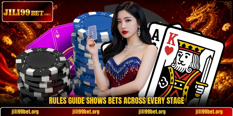 Rules guide shows bets across every stage